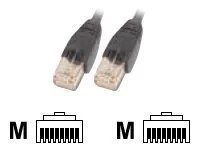 EFB Patchkabel Cat6 S/FTP GRAU 2m