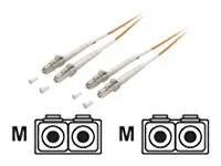 EFB LWL Kabel LC-LC 9/125 OS2 7,5m
