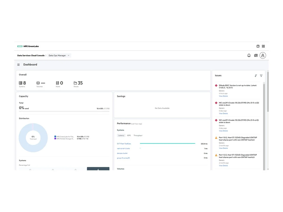 HPE GreenLake Bk OS /TB Up 4yr SaaS