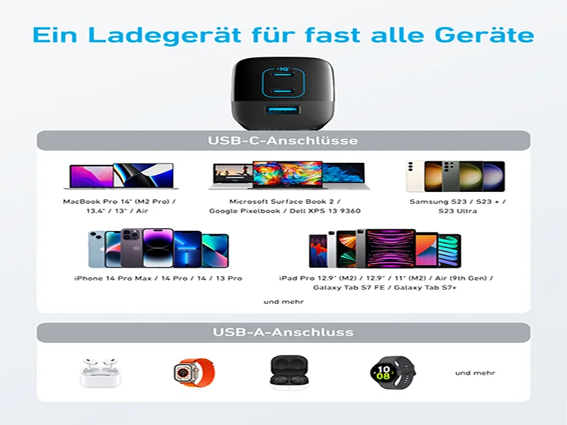 ANKER 336 Charger 67W 1A2C black