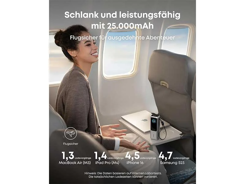 ANKER PowerBank 25.000mAh 165W black