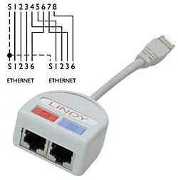 Port Doubler UTP 2x Fast Ethernet 10/100 über nur ein 8-adriges Kabel