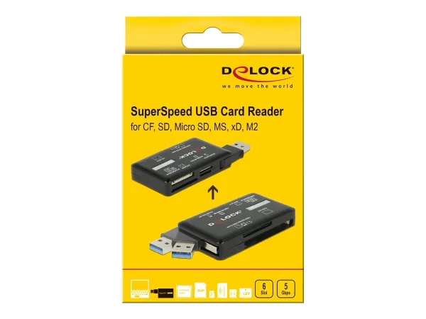 Delock Card Reader SuperSpeed USB Typ-A (3.2 Gen 1)  5 Gbps, 6 Kartenschächte