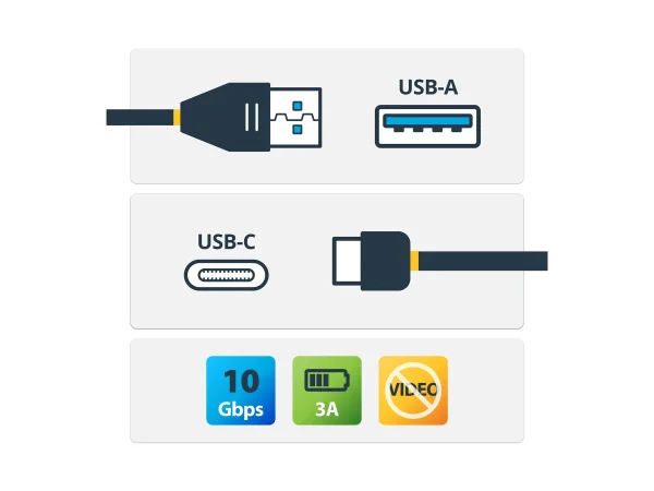 STARTECH USB to USB C Cable 1.6 ft