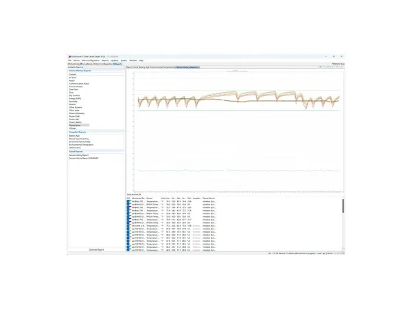 APC Data Center Expert Perpetual License