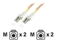 EFB LWL Kabel LC-LC 50/125 OM4 5m