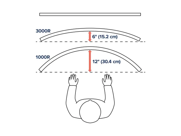 ERGOTRON HX monitor arm with HD jnt. Wht