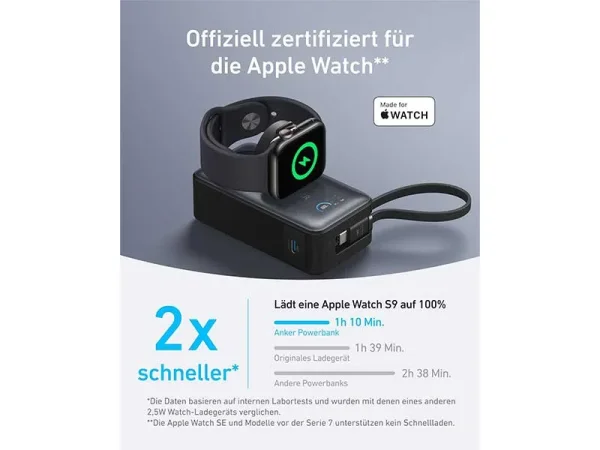 ANKER MagGo PowerBank 10K 35W black