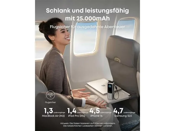 ANKER PowerBank 25.000mAh 165W black