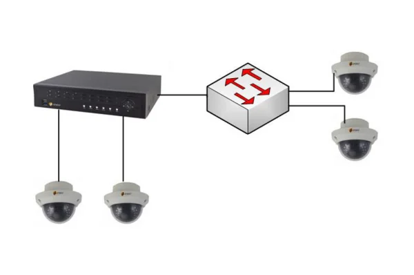 VIDEOR CON-NVR-KON-16