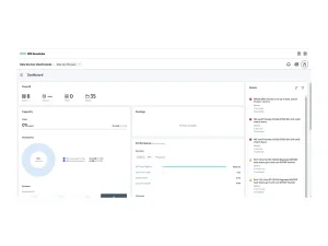 HPE Storage FIPS Data Encryption E-LTU