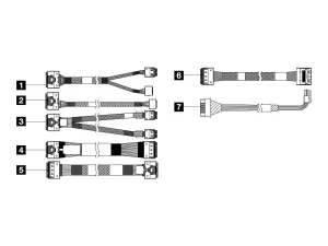 LENOVO ISG ThinkSystem SR650 Cable Kit