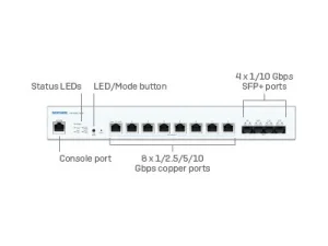 SOPHOS CS1010-8FP Switch 8port10G POE